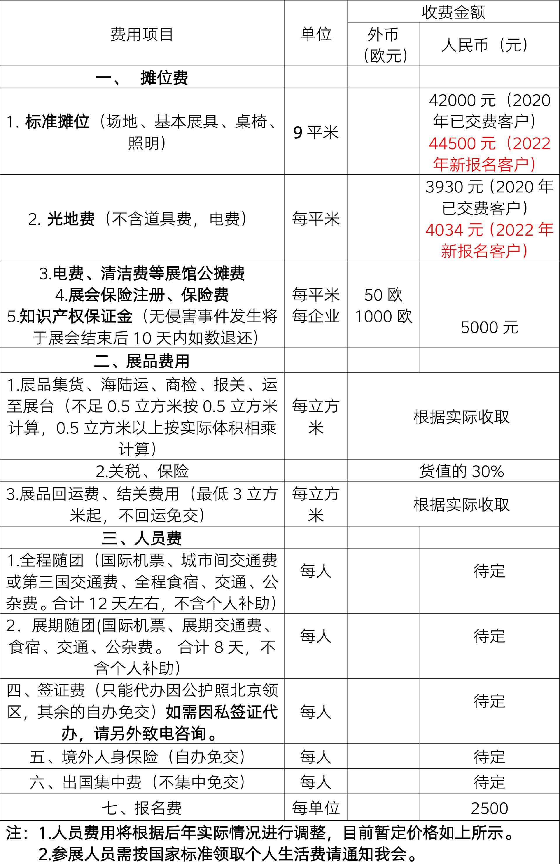 意大利米兰舒适家居展览会 展览费用.jpg